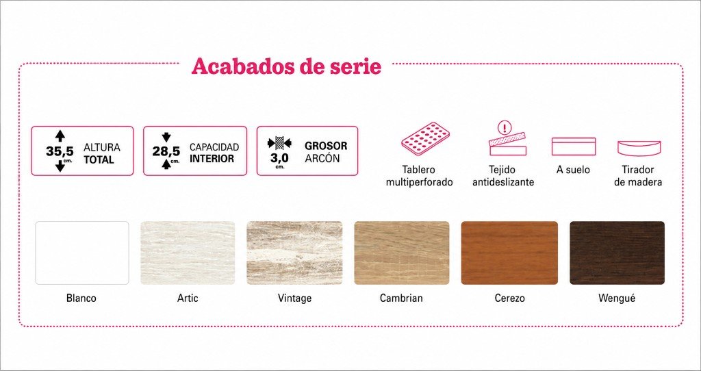 Infografía Canapé ARTICULADO DensoPlus: acabados de serie Blanco, Artic, Vintage, Cambrian, Cerezo y Wengué; altura total 35,5 cm, capacidad interior 28,5 cm, grosor arcón 3 cm; tablero multiperforado, tejido antideslizante, a suelo y tirador de madera
